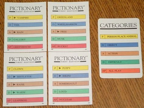 Pictionary Categories Ideas