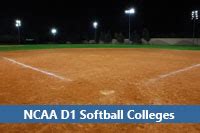 NCAA D1 Softball Colleges List - Do It Yourself College Rankings