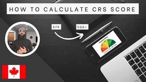 How To Calculate Crs Score Comprehensive Ranking System Youtube