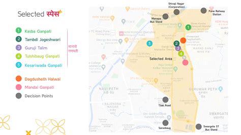 Wayfinding System Design for Manache Ganpati, Pune on Behance