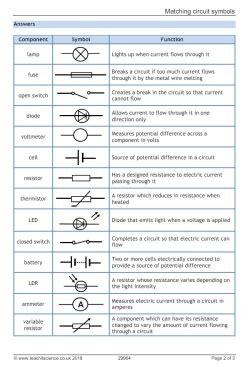 Electricity Matching Symbols Year Cgp Plus Worksheets Library