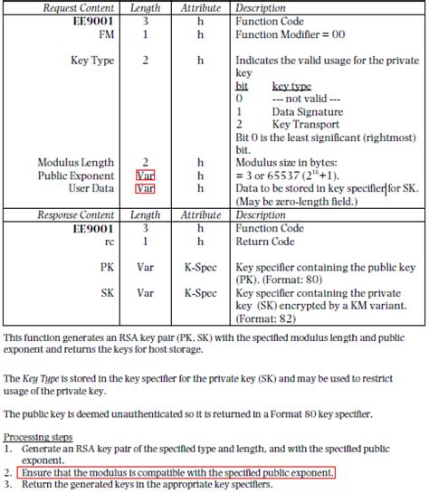 cryptography - RSA Key Pair Generation Command EE9001 gives Error 03 ...