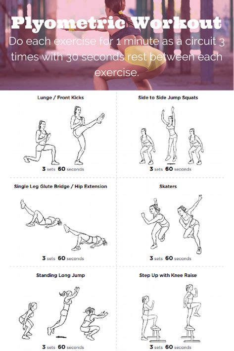 Exercise Plyometrics Ideas Plyometrics Plyometric Workout Exercise