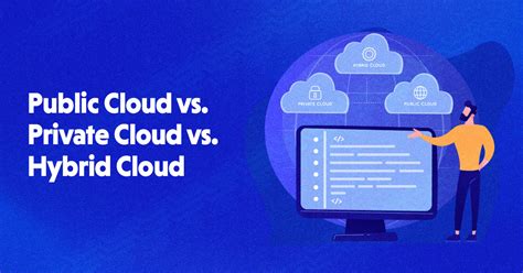 Public Vs Private Vs Hybrid Cloud Which One Should You Use