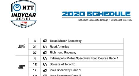 IndyCar Announces Updated 2020 Schedule – RacingJunk News