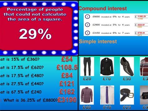 All Percentages For GCSE Teaching Resources