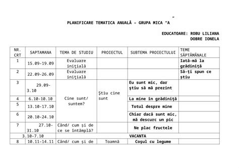 Doc Planificare Tematica Anuala Grupa Mica Dokumen Tips