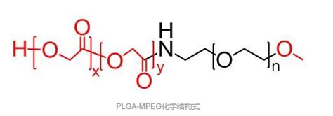 Plga Mpeg 聚乳酸 羟基乙酸共聚物 甲氧基聚乙二醇 Plga20000 Mpeg2000 Udp糖丨mof丨金属有机框架丨聚集诱导发光