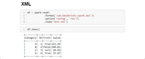 How To Create A Spark Dataframe Methods With Examples