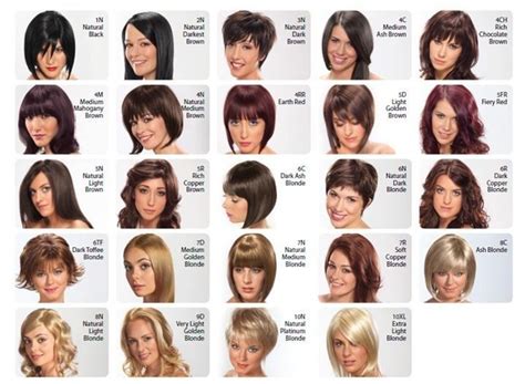 79 Popular How Many Types Of Natural Hair Colors Are There For Long ...