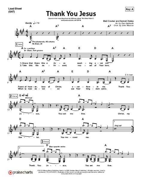 Thank You Jesus Sheet Music PDF Hillsong Worship Hannah Hobbs