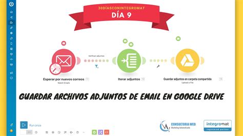 Guardar Archivos Adjuntos En Google Drive Tutorial Make Integromat