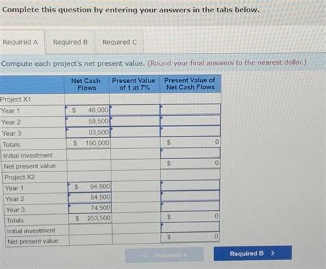 Solved Exercise Algo Net Present Value Unequal Cash Chegg