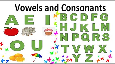 Consonant Vowel Consonant Silent E Words