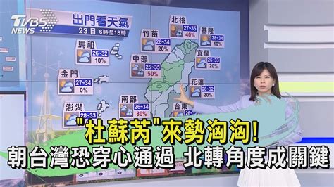 「杜蘇芮」來勢洶洶！朝台灣恐穿心通過 北轉角度成關鍵｜tvbs新聞 Tvbsnews02 Youtube