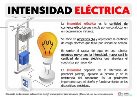 Qu Es La Intensidad El Ctrica