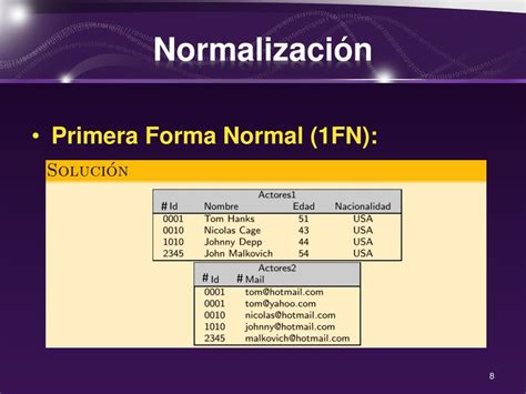 PPT Normalización PowerPoint Presentation free download ID 4991277