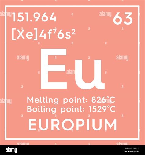 Europium Lanthanoids Chemical Element Of Mendeleevs Periodic Table