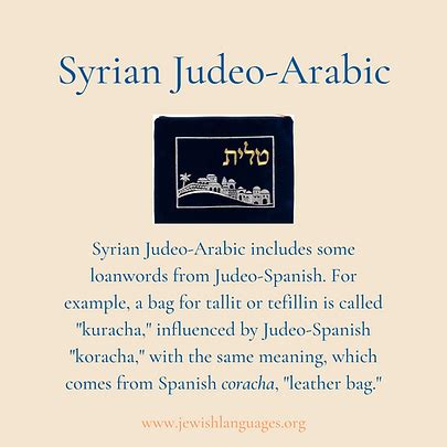 Judeo-Arabic | Jewish Languages