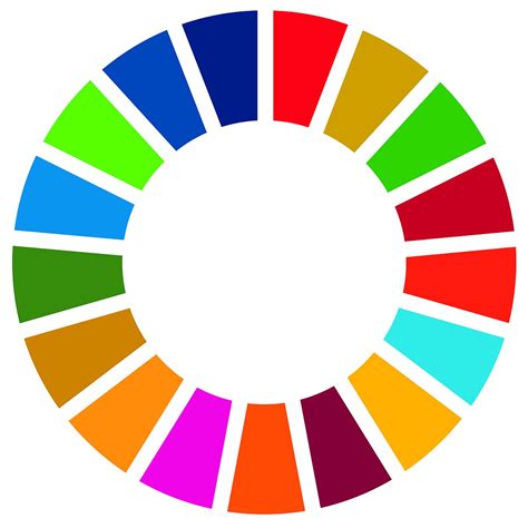 Sdgs Ziele F R Nachhaltige Entwicklung