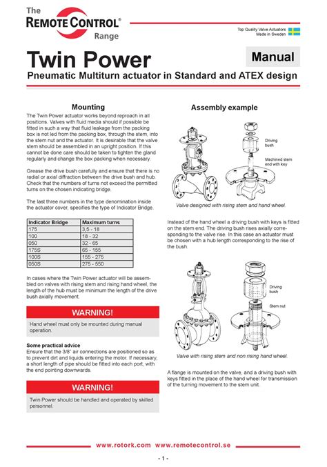 ROTORK REMOTE CONTROL TWIN POWER MANUAL Pdf Download | ManualsLib