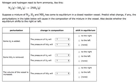 Solved Nitrogen And Hydrogen React To Form Ammonia Like Chegg