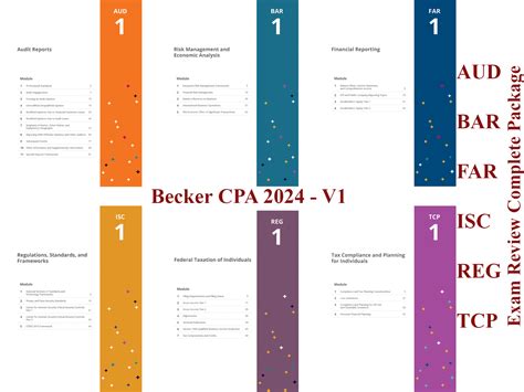 Becker CPA 2024 V1