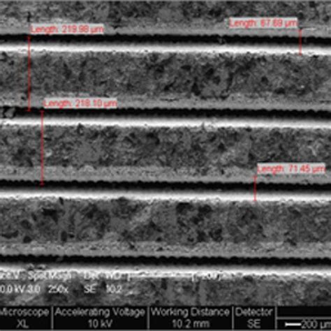 Graining For Plastic Injection Tools