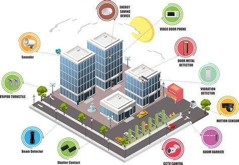 Housing Complex Vs Housing Society at Hayden Cutlack blog