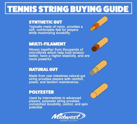 Tennis String Buying Guide Midwest Sports