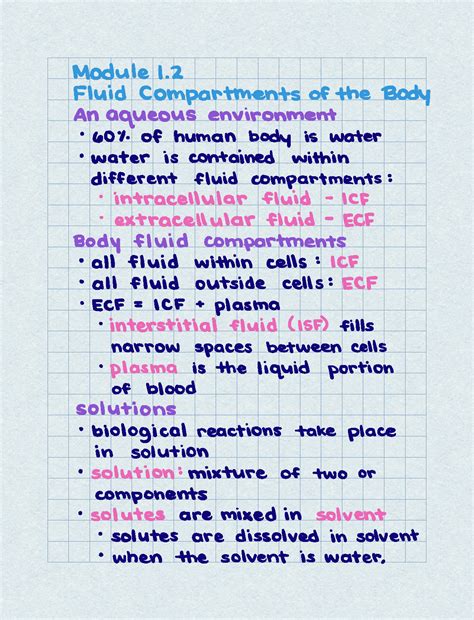 Solution Fluid Compartments Of The Body Studypool