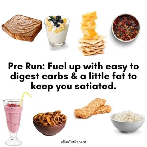 Fast Pre Run Snack Ideas Run Eat Repeat Blog H Ng