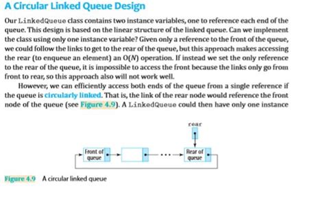 Solved In Java Implement The Queue Adt Using A Circular