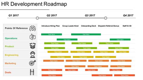 Hr Development Roadmap Presentation Design Slide