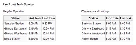 Lrt 2 First And Last Train Schedule ~ Travel Photographs And Lifestyle