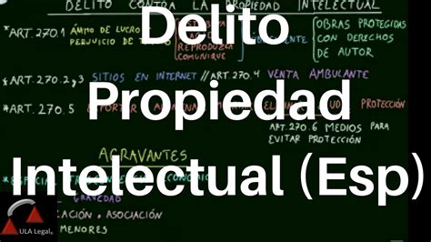 Delito Contra La Propiedad Intelectual ️【 2024