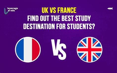 UK vs France: Find out the Best Study Destination for Students ...