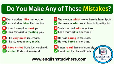 Do You Make Any Of These Mistakes English Study Here