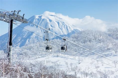 Lift Passes Niseko Village