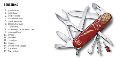 Victorinox Pr Sente Le Nouveau Huntsman Year Of The Tiger Ce