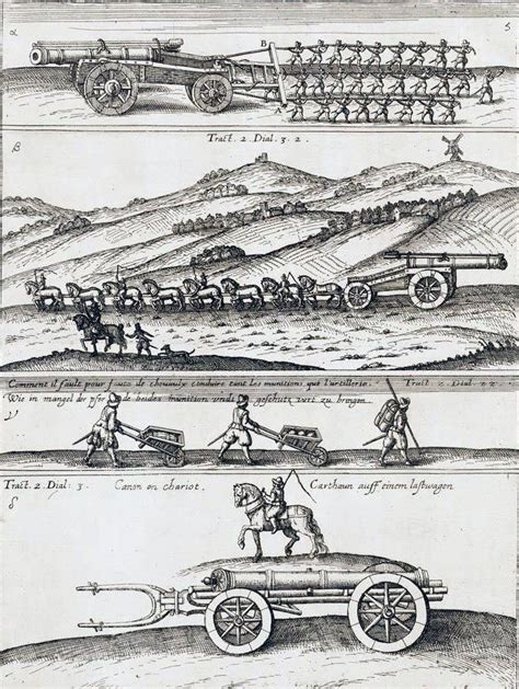 Siege Artillery Of The Mid 17th Century Battle Of Edgehill 23rd