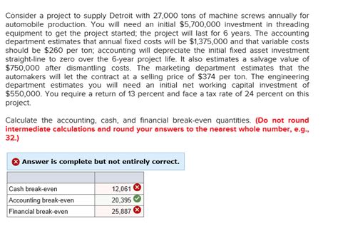 Solved Consider A Project To Supply Detroit With Tons Chegg