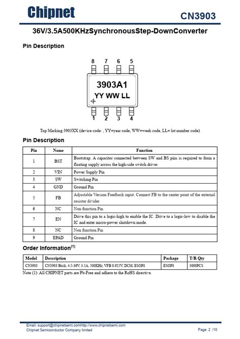 CN3903 Datasheet PDF (Chipnet) - 36V/3.5A 500KHz Synchronous Step-Down ...