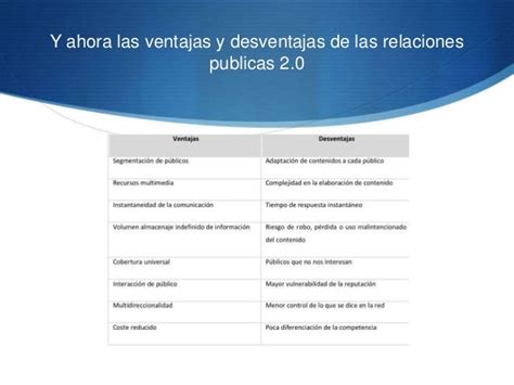 Relaciones Públicas 2 0