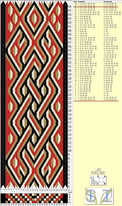 Tablet Weaving Patterns Free Web Welcome To Ben's Tablet Weaving ...