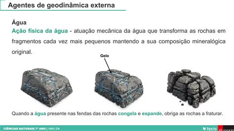 Agentes de geodinâmica externa pptx