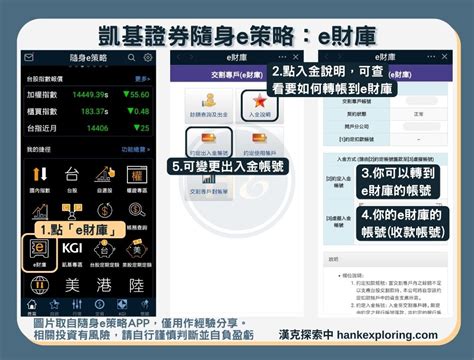 凱基證券全攻略：開戶優惠、app5大評價、定期定額教學與手續費整理 新手理財的領路者