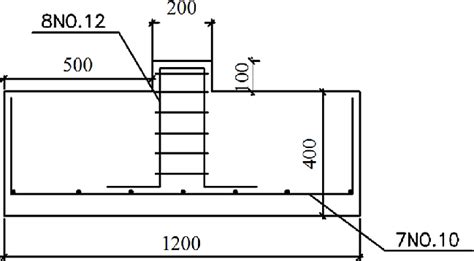 Footing Reinforcement Details [8]. | Download Scientific Diagram