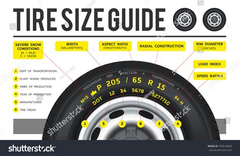 617 Tire Truck Sizes Images, Stock Photos & Vectors | Shutterstock