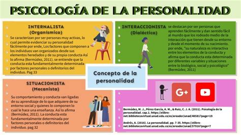 Personalidad